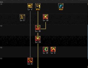 dnf新版本漫游,高效计划设计|尊贵版_v6.974