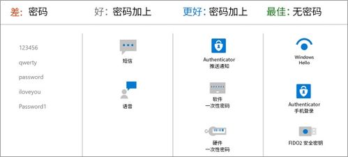 网络安全顾问眼中的歪玩加速器官方下载软件深度解析