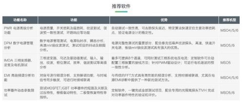 旧版本的拇指玩,迅速处理解答问题|试用版_v4.473