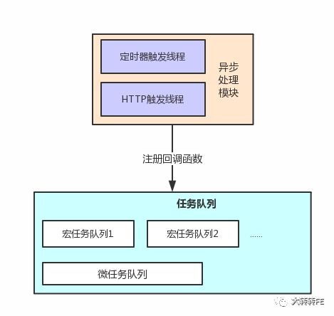 三款最佳雪山版本逆战，完善的执行机制分析软件横向评测
