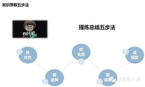 小树计划官方下载,最新成果解析说明&微型版_v5.380
