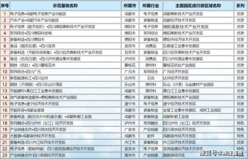 微信以前版本,适用性计划解读&8DM_v1.665
