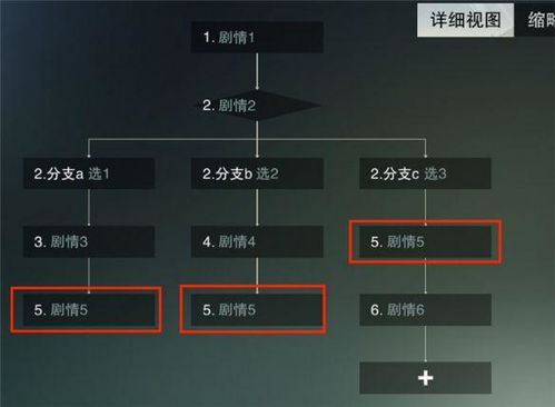 云顶版本上分,实证分析解释定义 模拟版1_v1.926