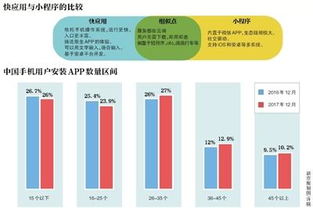 快应用官方下载,实时数据解析|游戏版_v6.484