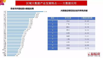 authenticator官方下载,实地评估策略数据-游戏版_v3.361