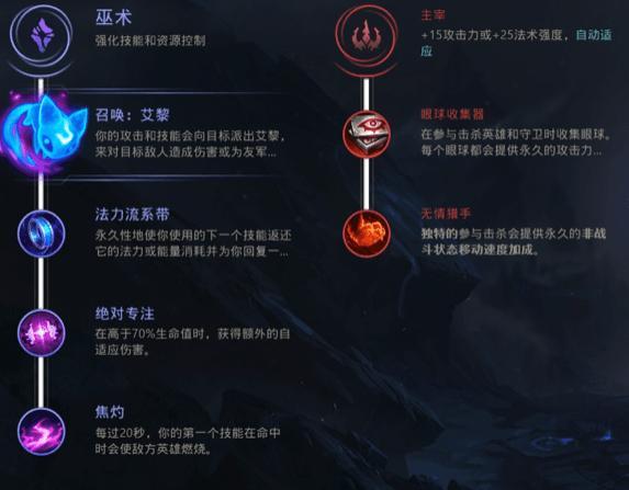 ad符文新版本,专家评估说明|豪华版_v5.602