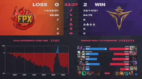 1.85狂雷版本,平衡策略实施|9DM_v4.395