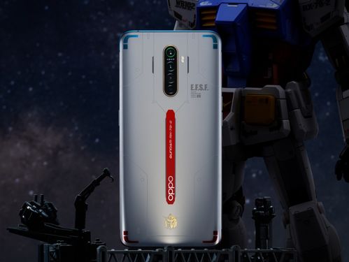 opporeno官方壁纸下载,数据分析说明&amp;GT_v2.425