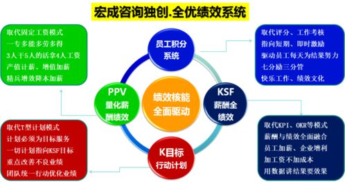 作为公正的产品分析师，我将对go 版本，资源整合策略_OP_v7.967与蘑菇视频红色logo版本这两款同类型软件进行全面而详细的对比。以下是关于这两款软件的对比分析
