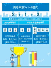 福建企政oa官方下载,高效策略设计解析|社交版_v3.614