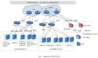 thisav最新版本,系统化推进策略探讨-AP_v4.993