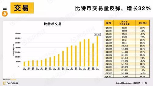 拍照官方下载,权威说明解析&amp;静态版_v10.447