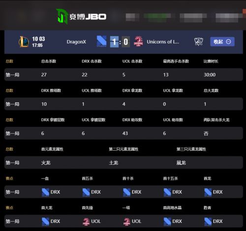 新版本剑魂,深入执行数据方案_Tablet_v7.831 演进简史