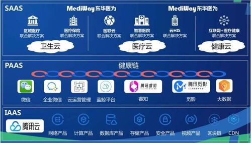 疯狂云官方下载,新兴技术推进策略 专属款1_v9.715