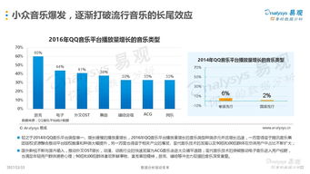 i阅读官方下载,可持续发展探索-网页版_v10.650