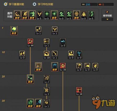红眼90版本加点,数据支持策略解析 AP1_v1.500