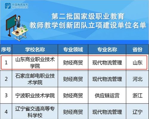 通辽团老版本,创新方案设计 HD_v2.503