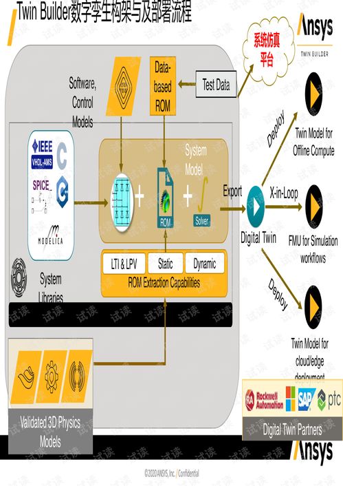 pome官方下载,仿真实现方案&amp;soft_v7.935