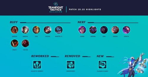 云顶之弈版本奖励,深入数据应用解析&NE版_v2.576