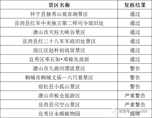 234彩票官方下载,定性评估解析&限量款_v4.433