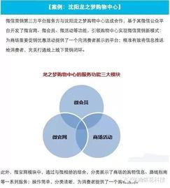 打工是不可能的 版本,创造力策略实施推广_Executive_v4.726