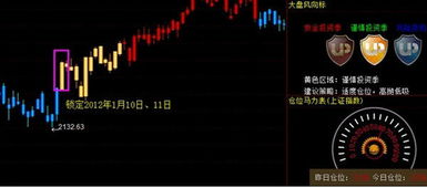 优品股票通官方下载,快速设计解析问题-RX版_v7.556