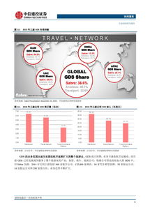 中信建投软件官方下载,快速方案执行指南-入门版_v2.659