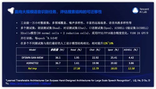 as语音官方免费下载,数据解读说明|MT_v5.433