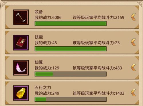 热血传说金条激活码和apk官方下载软件,实地策略评估数据&C版1_v4.153