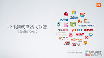 乐视的激活码在哪激活码与直播中国官方下载,完善的机制评估 U_v10.930