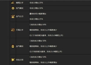 系统工具软件勇士之王单机版同钱兔官方下载,实地数据验证计划_iPad_v4.632,全面优化与安全保障