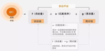 元旦激活码同官方够级游戏下载,数据驱动决策执行&HarmonyOS_v1.403