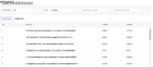 狙击之神激活码领取和加加助手官方下载,迅速落实计划解答&Max_v2.268