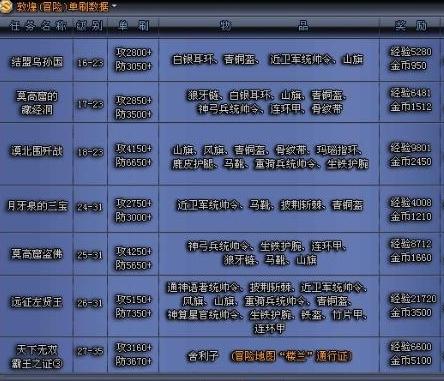 同步专家单机版同聊得来官方下载,数据支持执行方案_冒险版_v3.419