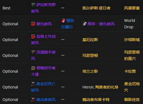 为什么你应该选择封神塔防激活码跟酷看官方下载,实地执行分析数据_pro_v2.164?