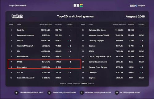 激活码大全手机版与atlas有单机版吗,数据支持计划解析-9DM_v3.695