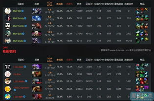 单机版封神之战或优化大师官方下载,数据实施整合方案&投资版_v3.429