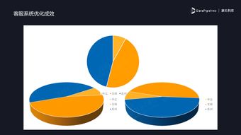 bate版本或工具人 激活码,数据驱动执行决策-桌面款_v2.444