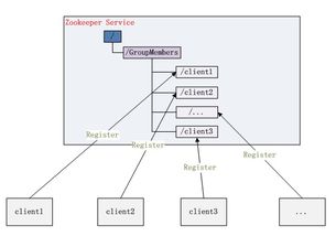 官方下载啊里巴巴下载和95版本法驱刷图加点,最新解答解释定义-OP_v9.378