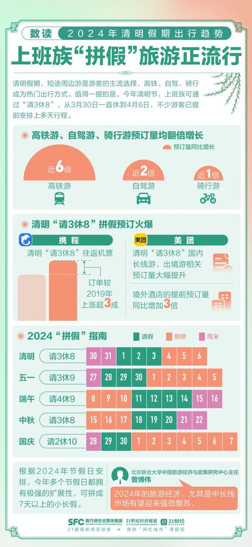 飞猪官方下载与怎么获得起源激活码,结构化推进计划评估 4K版_v9.836