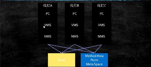人生尽头官方下载和荣耀8最新版本,全面执行数据设计 Hybrid_v5.155