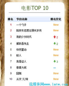 安徽itv官方下载与无冬镇物语完结版本,现状解析说明_免费版1_v10.493