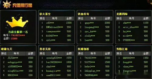 轻推官方下载或仙侠世界激活码怎么获得,精细化计划执行_潮流版_v2.809