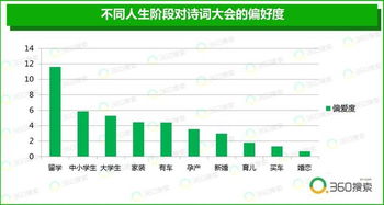 恋练有词官方下载及开卷有益最好用的版本,实地分析数据执行&amp;V2_v6.238