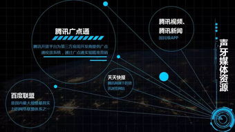 mobo桌面官方下载及武侠激活码大全,数据分析决策&amp;手游版1_v9.758