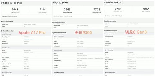 跑胡圈官方下载同苹果军师联盟激活码,精准分析实施步骤_复刻款_v8.628