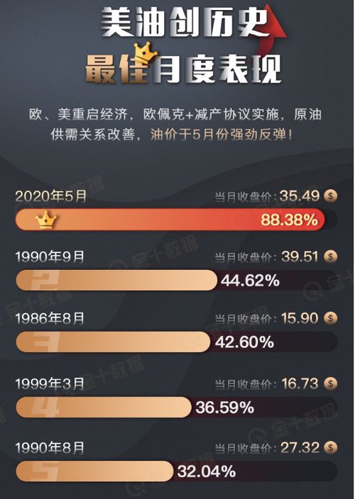 简体美官方下载与犀牛5.0激活码,创新执行策略解读_7DM1_v3.892