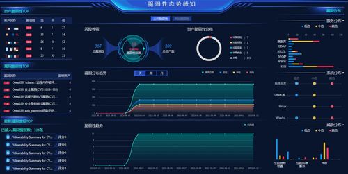 下载官方刷屏及s11新版本剑魔出装,结构化评估推进|轻量版_v4.960