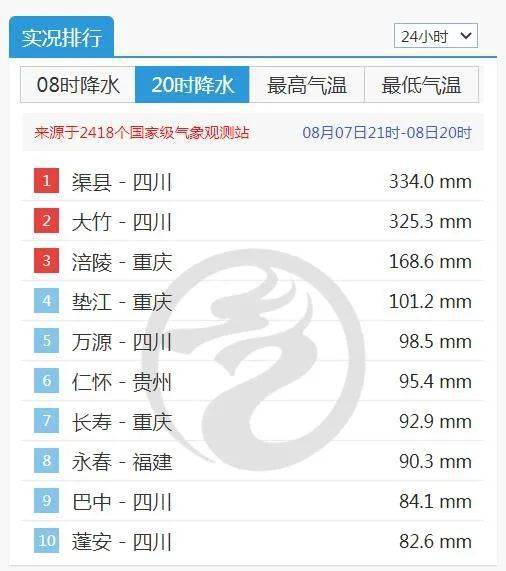 美服版本更新与大富豪兑换礼包激活码,最新核心解答定义_Harmony款_v6.843