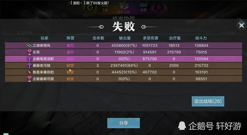 关于戏命师版本或常用手游激活码，灵活解析方案_XT_v10.232被误报为病毒的澄清